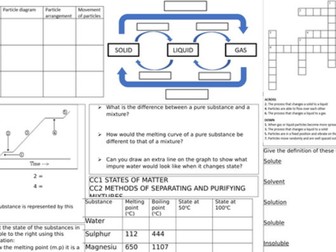 NEW EDEXCEL GCSE 9-1 COMBINED SCIENCE REVISION MIND MAP BROADSHEET FOR CC1  CC2