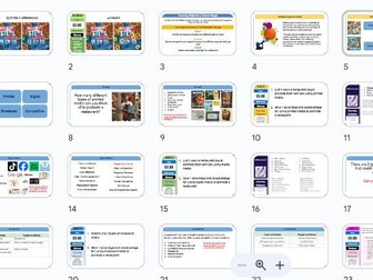 Hospitality and Catering: Positive and negative uses of media