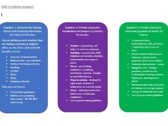 BTEC Level 3 Sport - Unit 2 - Exam Structure Revision Sheet