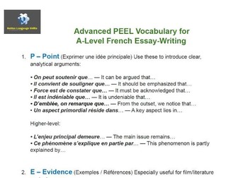 A-Level French - Structures in How to Advance your PEEL paragraph writing