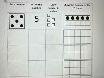 Roll The Dice Representing Numbers