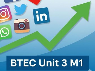 Unit 3 - Using Social Media in Business - Part A - Merit - BTEC Level 3 IT