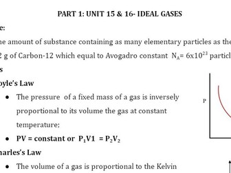 A Level Physics 9702- IDEAL GASES & Thermodynamics Summary Notes