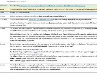 Melodrama Scheme of Work
