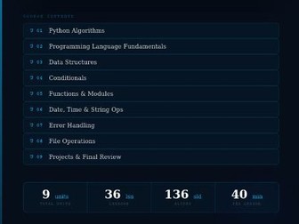 Complete Python Programming Curriculum Bundle – 9 Units, Lessons, Worksheets and Projects