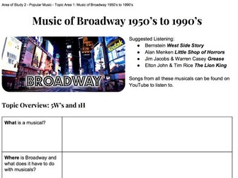 AQA GCSE Music: Music of Broadway