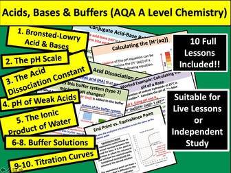 Acids & Bases (AQA A Level Chemistry)