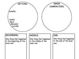 Gracias The Thanksgiving Turkey - Guided Reading Lesson Plan