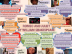 Romeo and juliet essay cheat sheet picture