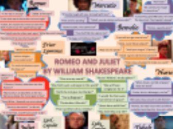 GCSE English Literature Romeo and Juliet Quotation Cheat-sheet for Closed Book exam