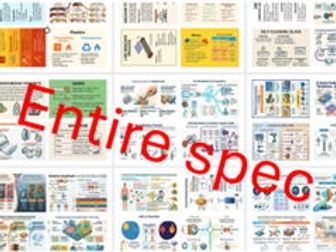 CCEA Technology and Design Revision cards