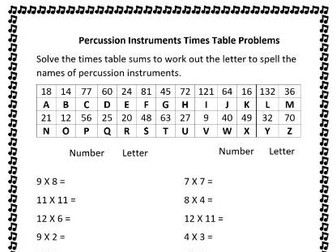 Percussion Instruments Times Table Activity