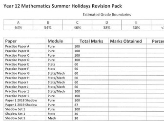 AS Edexcel Maths Year 12 A Level Revision pack