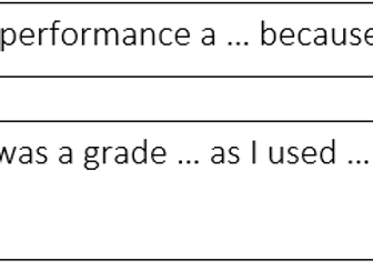 Self-Assessment Cards / Sentence Starters