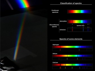 How do we know what stars are made of? (Spectroscopy)