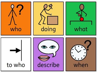 Colourful Semantics Cards