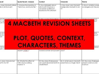 Macbeth Revision Grid Sheets