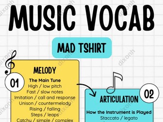 GCSE / KS3 Music Vocabulary Infographic / Poster