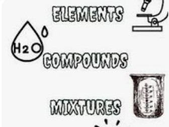 Elements & Compounds Unit-Grade 7 Chemistry (Key Stage 3/IGCSE)