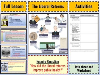 The Liberal Reforms (1906-1910)