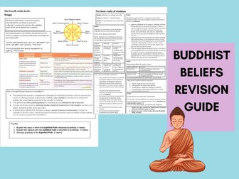 Buddhism beliefs  revision booklet