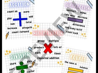 Maths Vocabulary 5 Poster Bundle