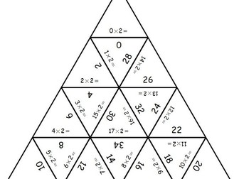 Two Times Table Tarsia Puzzle (2x KS1)