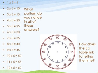 Complete Times Tables PowerPoint