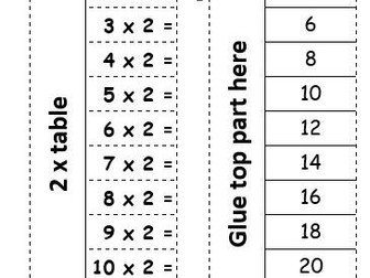 Times table flip books