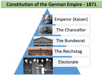 German Constitution of 1871.  Features, Bismarck' Aims, How democratic was it?  Did Prussia dominate