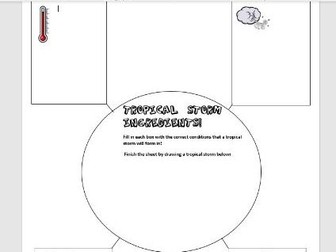 Ingredients of a Tropical Storm worksheet