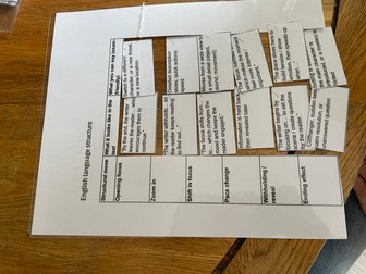 English language (basic elements) reassemble activity