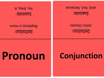 KS2 SATs Grammar Revision Cards (Year 6) | Foldable, Print & Go | SPaG Quick Recall