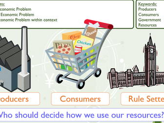 1.1.3 The Economic Problem Lesson