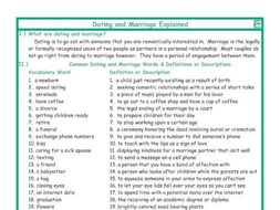 Dating and Marriage Explanation-Definitions