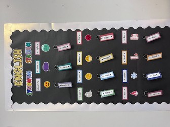 Synonym Station Interactive Display