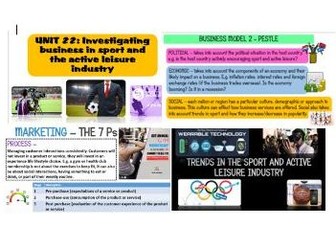 L3 BTEC SPORT UNIT 22 Business in the sport and active leisure industry - FULL UNIT TEACHER PACK