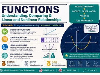 Functions: Understanding, Comparing & Identifying Linear and Nonlinear Relationships