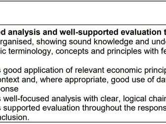 AQA Micro Economics Model 25 Markers