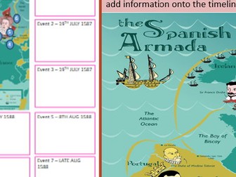 The Spanish Armada - Causes, Events and Consequences