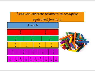 Year 3 equivalent fractions using cuisenaire rods - concrete resources lesson & display poster LKS2