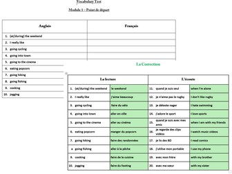 Dynamo 3 - French vocabulary tests for every module, every unit