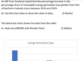 AQA Core Maths 2022 Paper 2 Predicted Questions