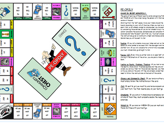 Fitness Monopoly - Monopoly game all based upon practical fitness lesson