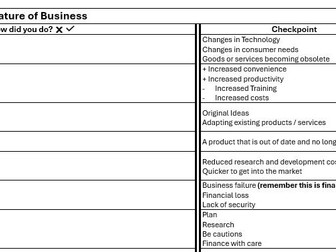 GCSE Edexcel Business Studies - Revision Sheet 1.1 and 1.2