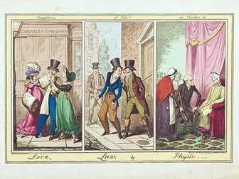 Contageous Diseases Act- Edexcel A level