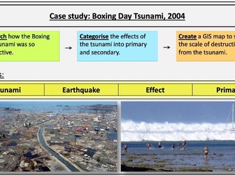 Case Study Lesson: Boxing Day Tsunami, 2004