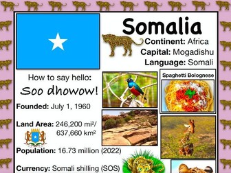 SOMALIA History & Geography, Travel The World Worksheet