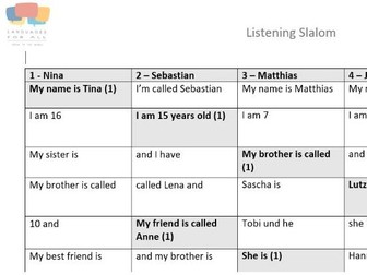 Names and Ages Listening Slalom