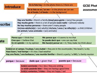 Chatty mat - Photocard preparation